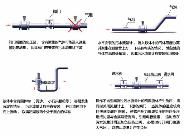 安裝方式.jpg